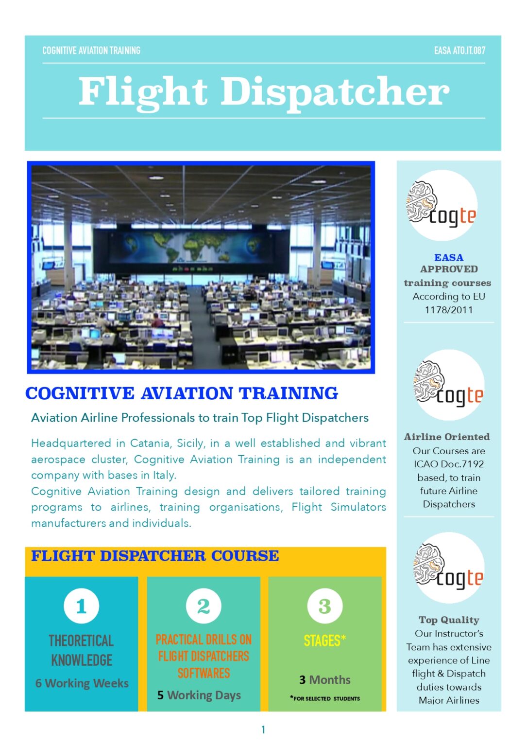 Flight Dispatcher Course Cognitive aviation training